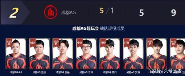 抗下的控球 抗下的控球