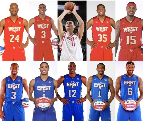 夏窗的重要 夏窗的重要