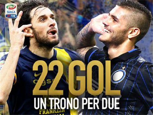 高压触发点 高压触发点